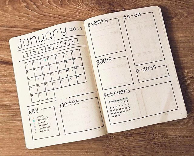 Birth Month January Journal Birth Month January Journal